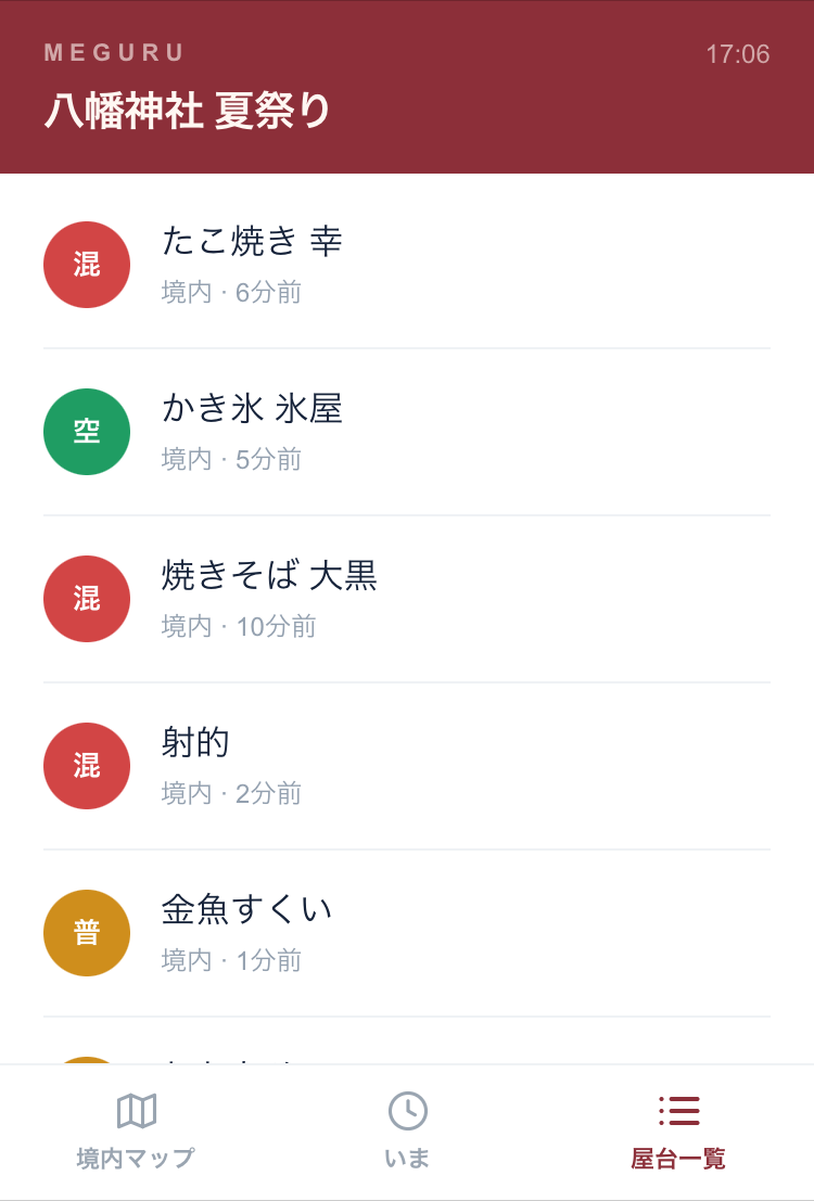 お祭りの屋台一覧